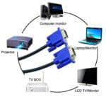 ⁦كابل VGA إلى VGA – بطول 1.5 متر⁩ - الصورة ⁦2⁩