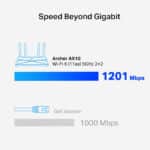 TP-Link Archer AX10 Router – AX1500 Wi-Fi 6 - Image 3