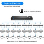⁦موزع HDMI بـ 8 منافذ (HDMI Splitter 8-Port)⁩ - الصورة ⁦3⁩