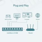 TP-Link LS1008 8-Port 10/100Mbps Ethernet Switch – Reliable and Energy-Efficient Networking - Image 10