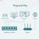 ⁦سويتش TP-Link LS1005 بـ 5 منافذ – حل بسيط وفعال للشبكات المنزلية والمكتبية⁩ - الصورة ⁦2⁩