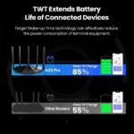 Tenda TX2 Pro – Wi-Fi 6 Router for Fast, Stable & Smart Home Connectivity - Image 3