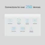 راوتر تي بي-لينك NX510V AX3000 بتقنية Wi-Fi 6 مع دعم تقنية الهاتف 5G مزدوج النطاق – أداء قوي وسريع