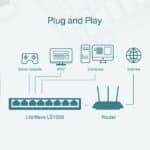 TP-Link LS1008 8-Port 10/100Mbps Ethernet Switch – Reliable and Energy-Efficient Networking - Image 3