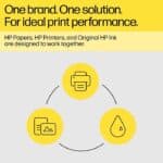 HP 933XL High Yield Cyan Original Ink Cartridge (CN054AE) - Delivery within 7 days - Image 3