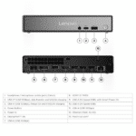 ⁦كمبيوتر مكتبي لينوفو ThinkCentre Neo 50q – معالج Intel® Core™ 7 240H، ذاكرة 8 جيجابايت RAM، قرص SSD M.2 بسعة 512 جيجابايت، بطاقة Intel Graphics، لوحة مفاتيح وفأرة، نظام FreeDOS، اللون الأسود⁩ - الصورة ⁦7⁩